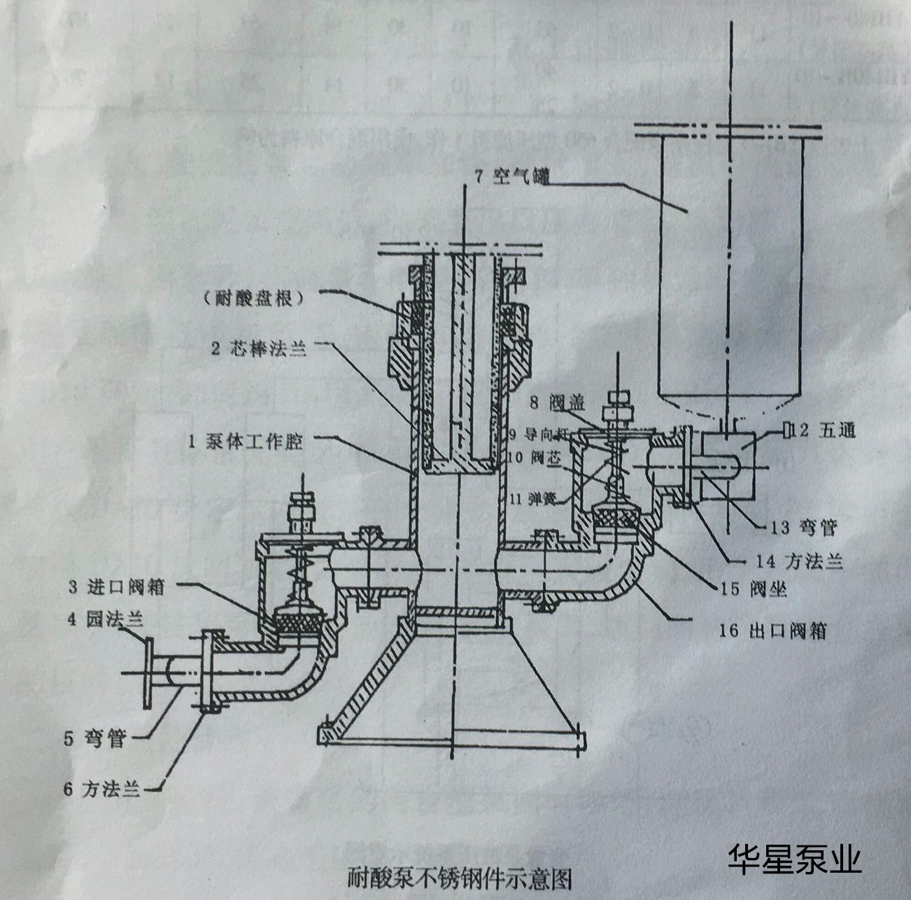 陶瓷柱塞泵結構圖