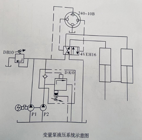 陶瓷柱塞(sāi)泵